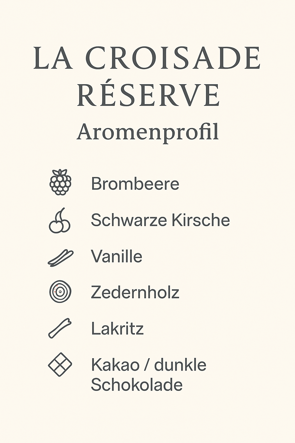 6er Paket La Croisade Reserve 2024 (6x 0,75L)