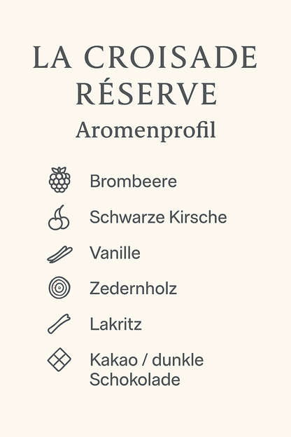 12er Paket La Croisade Reserve 2024 (12x 0,75L)